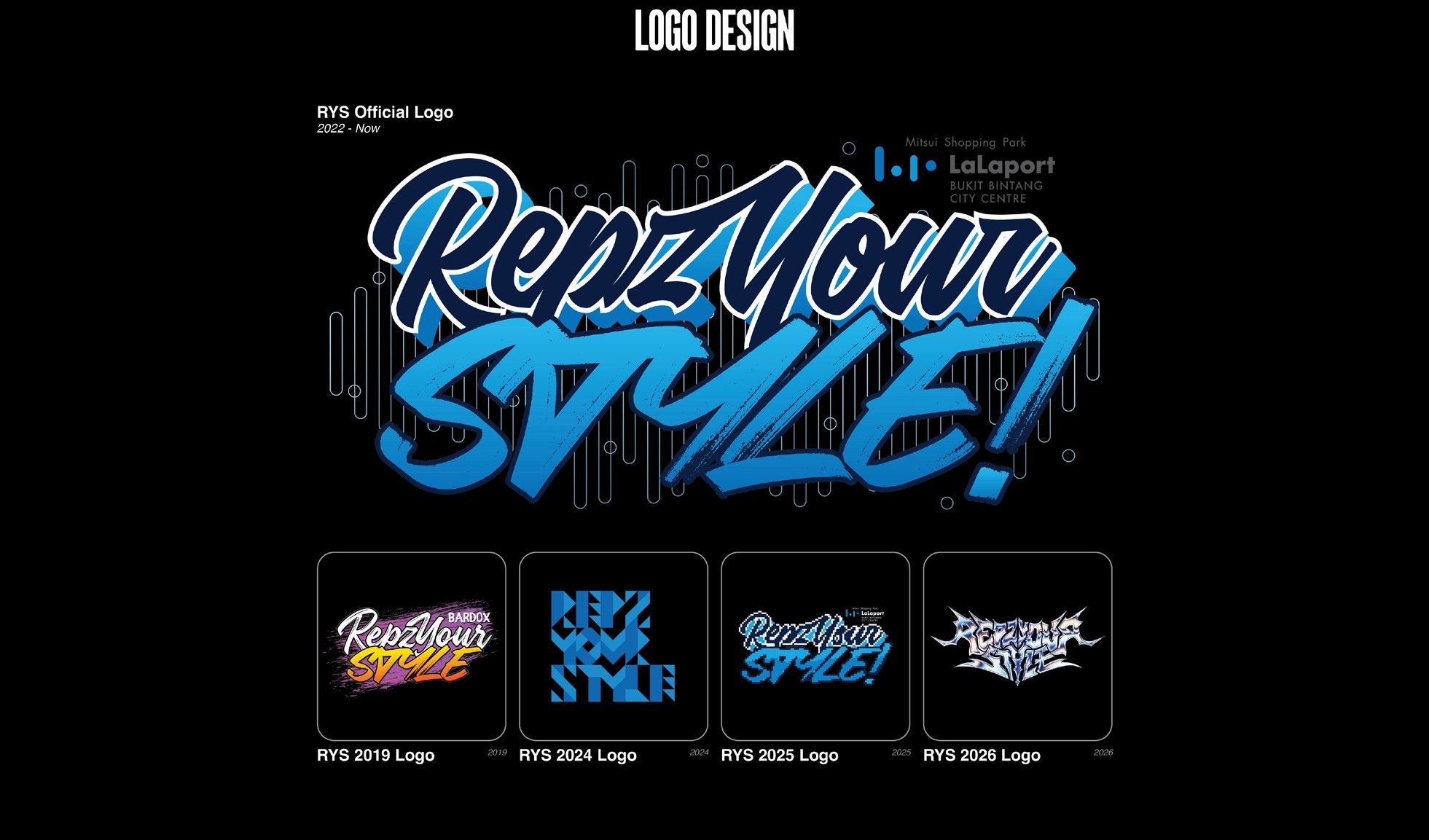 Logo design — the RYS mark from 2019 to 2026